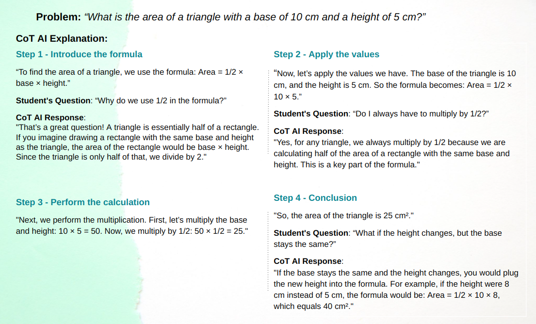 Chain-of-Thought Reasoning: The Magic Behind the O1 Model